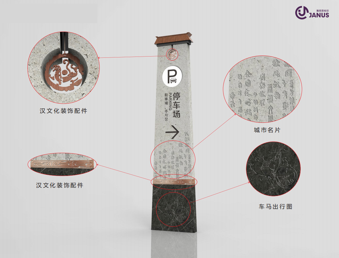 景區(qū)停車場(chǎng)方向指引標(biāo)識(shí)